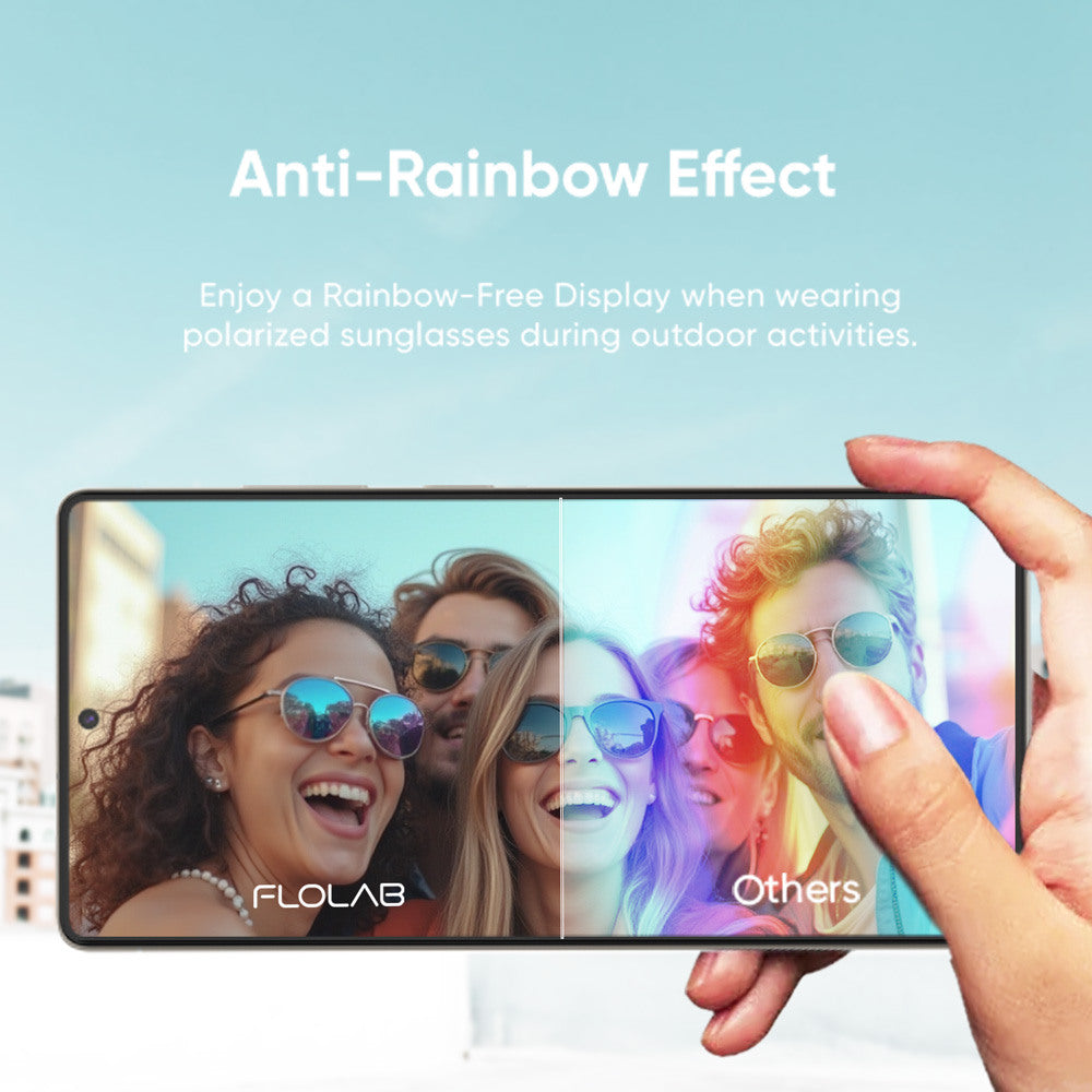 FLOLAB ONETIME PRO Anti-Reflective Screen Protector – Samsung Galaxy S26 Series