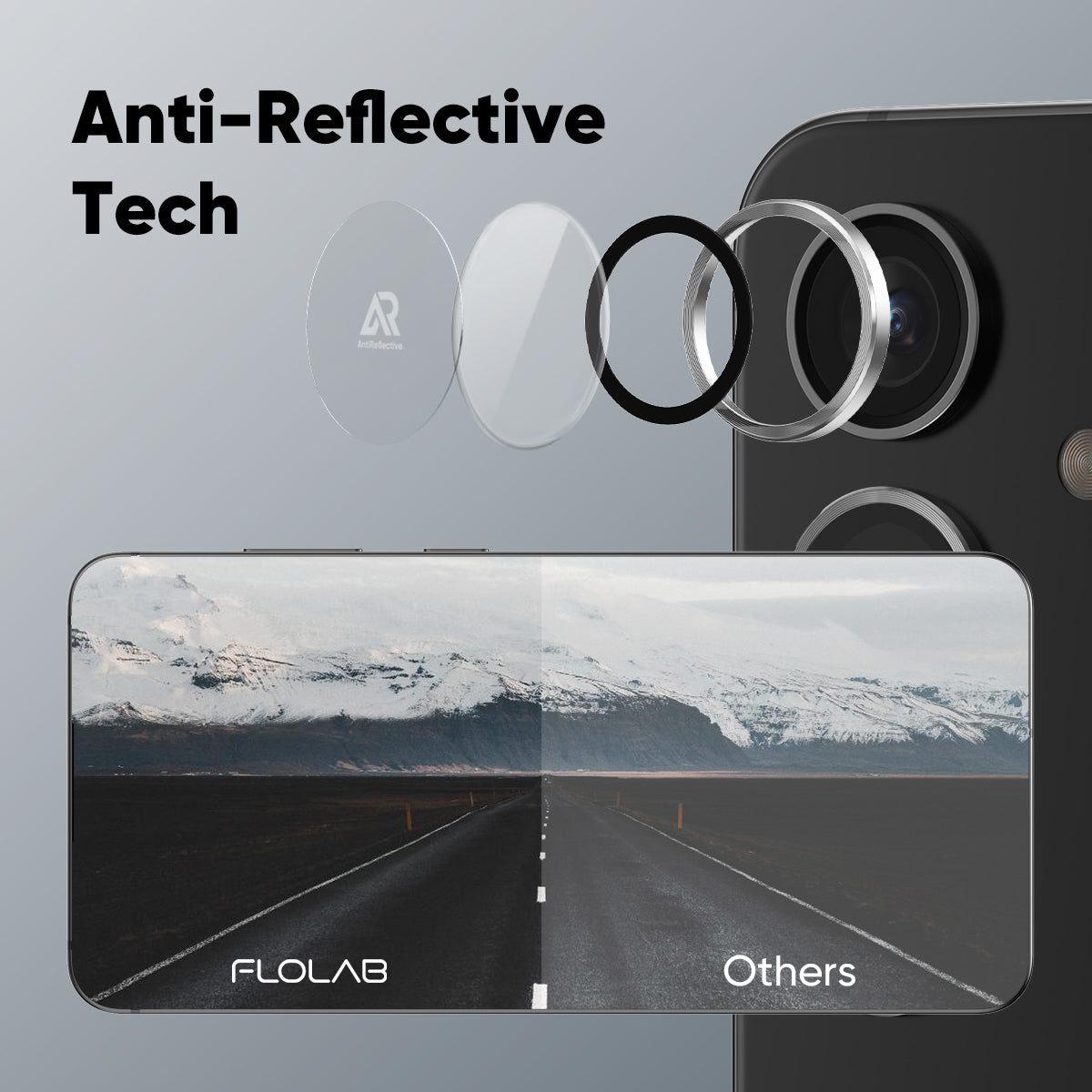 FLOLAB NanoArmour for Samsung Galaxy S24 Plus Camera Lens Protector Anti Reflective Coating