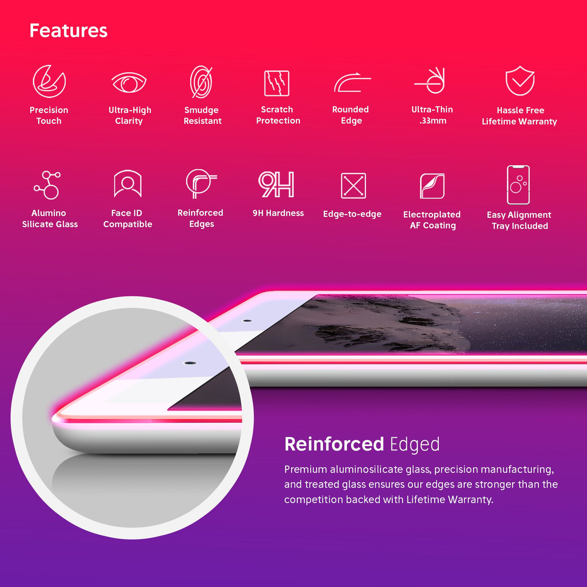 NanoArmour 9.7-inch for iPad air 2 / 1 Anti-Blue Light Screen Protector