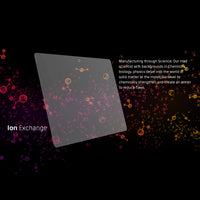 NanoArmour 15 inch for Tesla Model 3 Anti Glare Screen Protector(2018-2022)