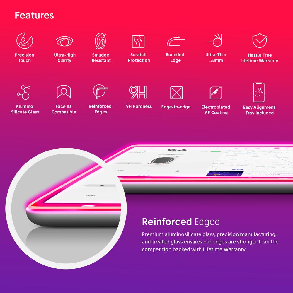 NanoArmour 15 inch for Tesla Model Y Screen Protector(2020-2024)