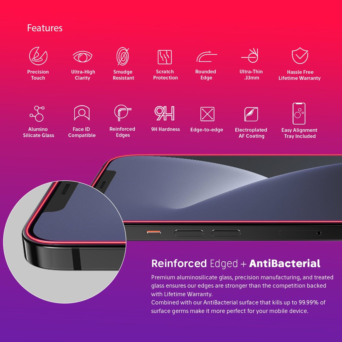 NanoArmour Matte for iPhone 12 Anti-Glare Screen Protector