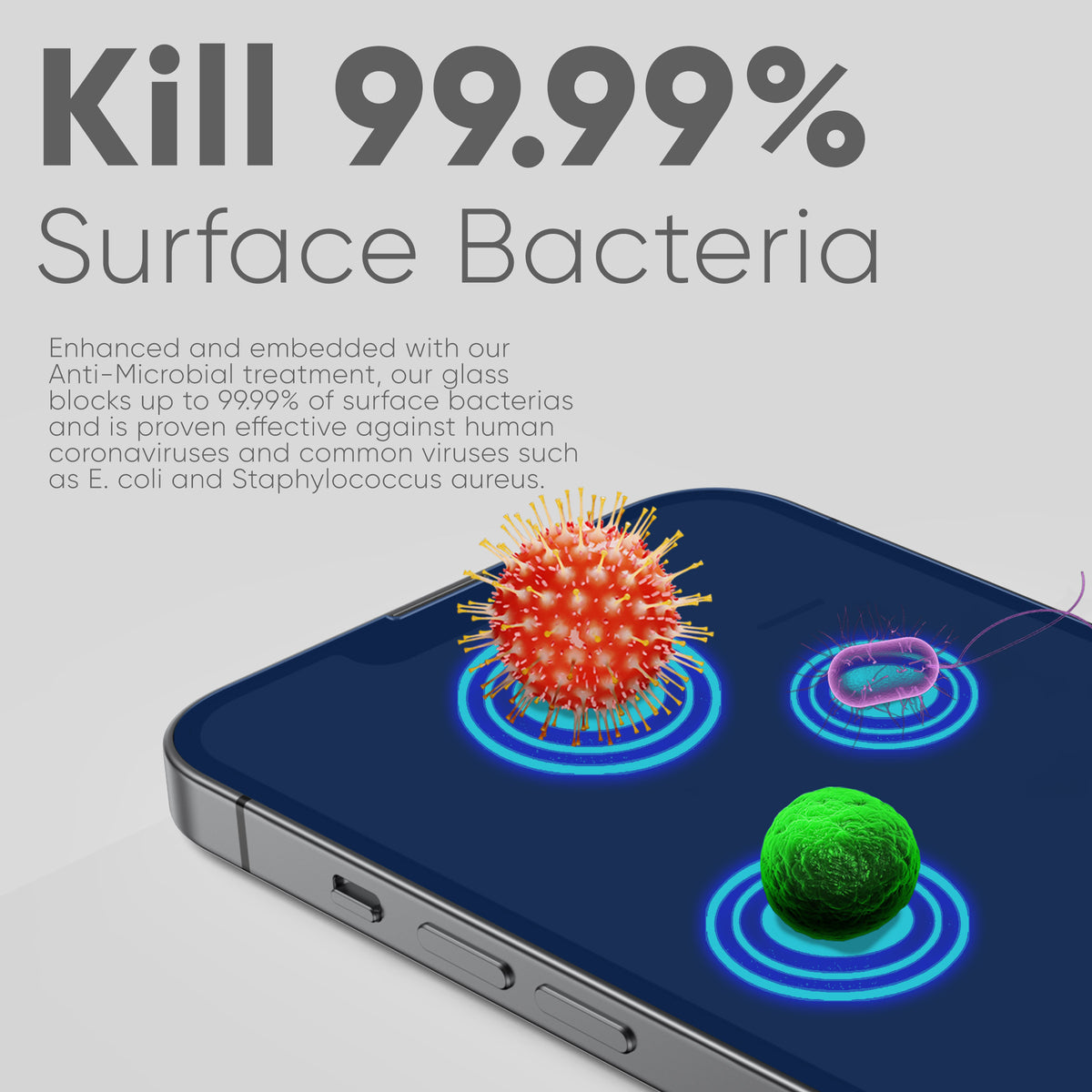 NanoArmour for iPhone 13 Pro Screen Protector Antimicrobial Anti-Dust Edge-to-Edge Blue Light Blocker