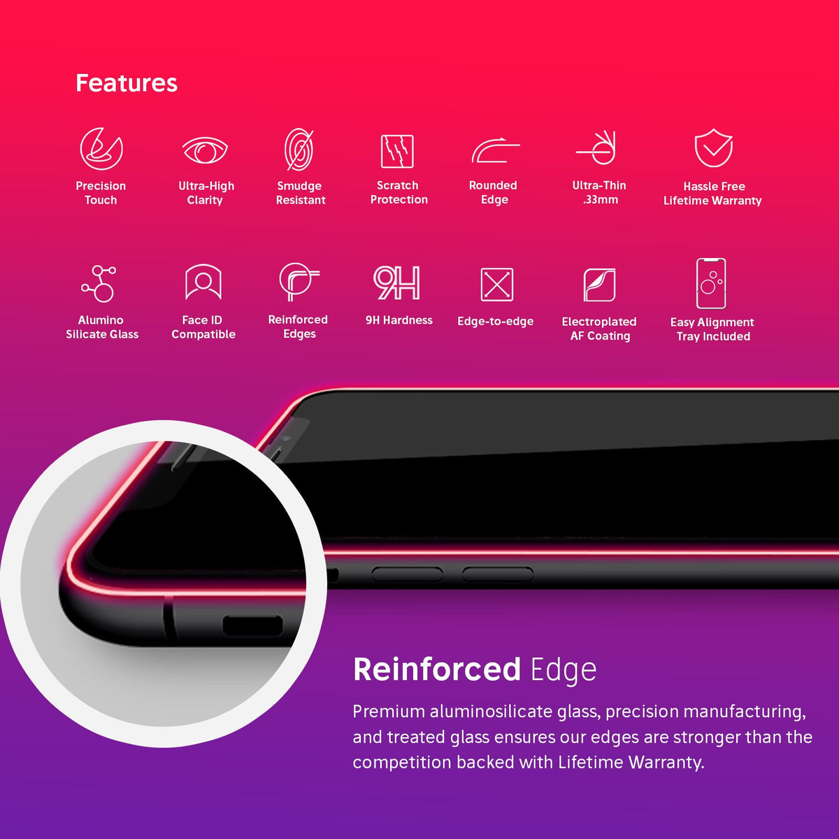 iPhone 11 Pro Privacy Screen Protector Features