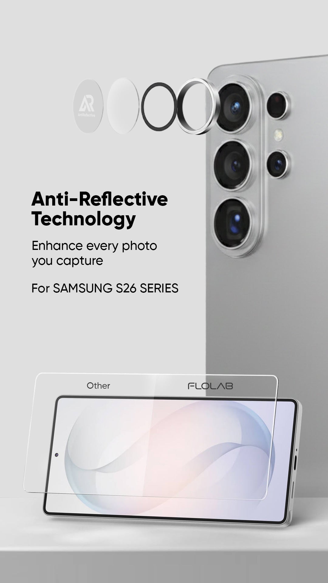 Flo Lab Screen Discount Code FLOLAB iPhone Screen Protectors: ClearVue, PolarSpectra Tech