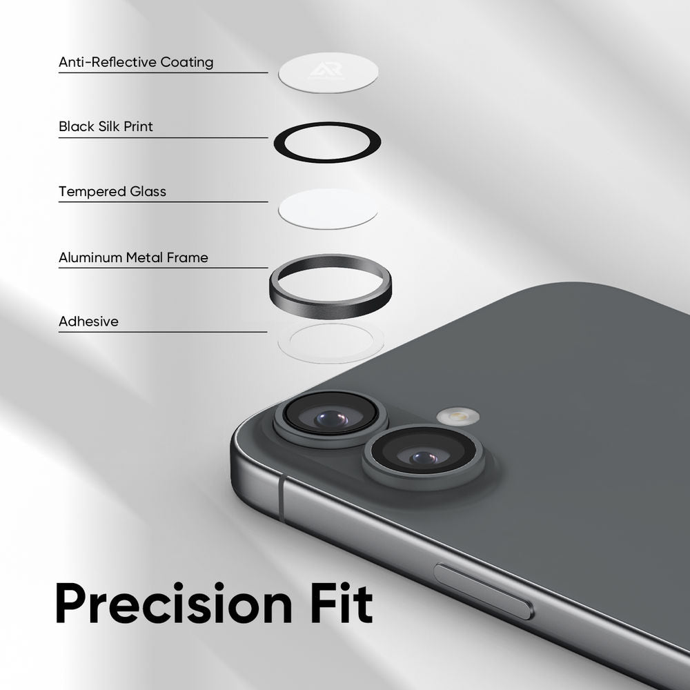 NanoArmour Camera Protector – iPhone 17 Anti Reflective