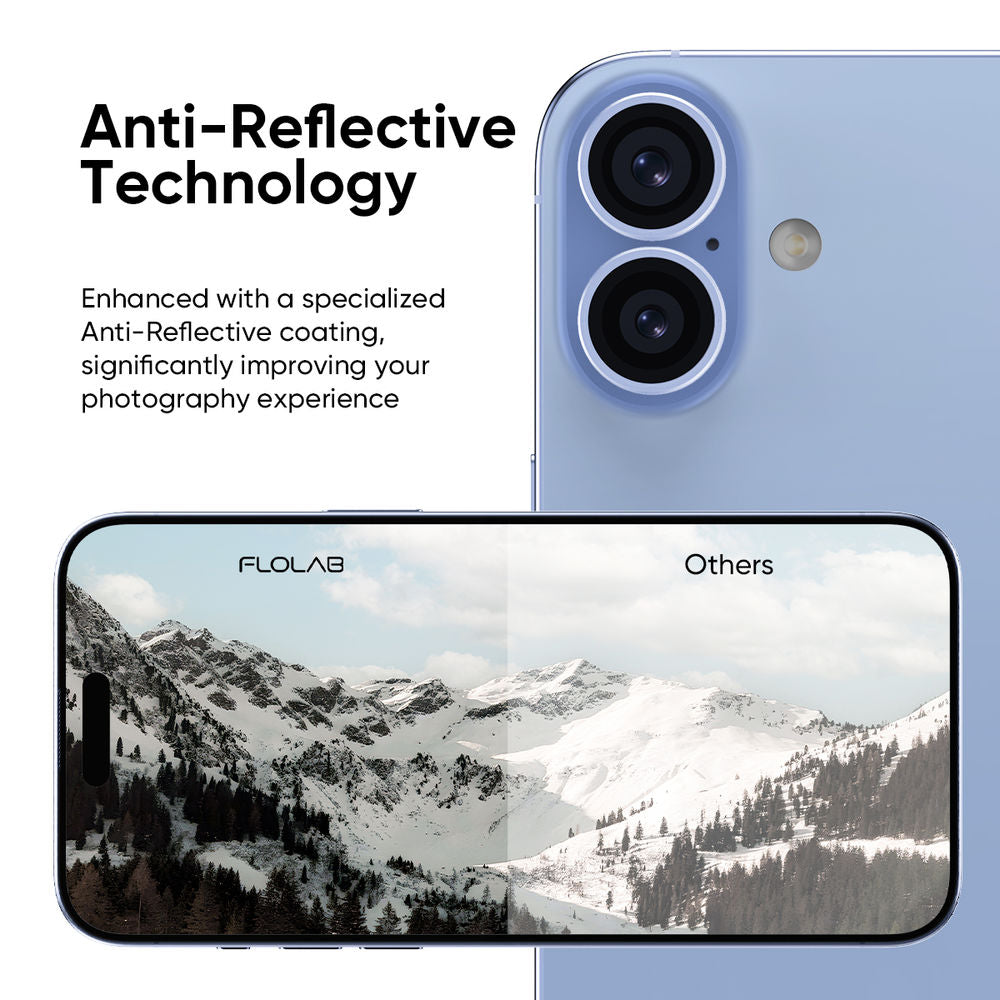 NanoArmour Camera Protector – iPhone 17 Anti Reflective