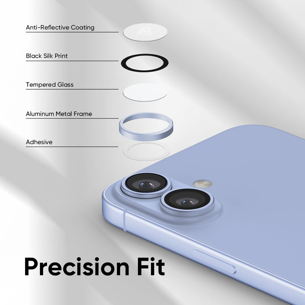 NanoArmour Camera Protector – iPhone 17 Anti Reflective