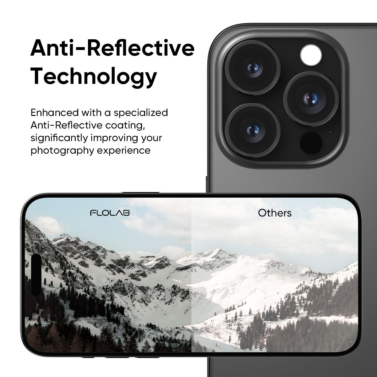 Protect Your iPhone 16 Pro Camera Protector with FLOLAB's Advanced ...