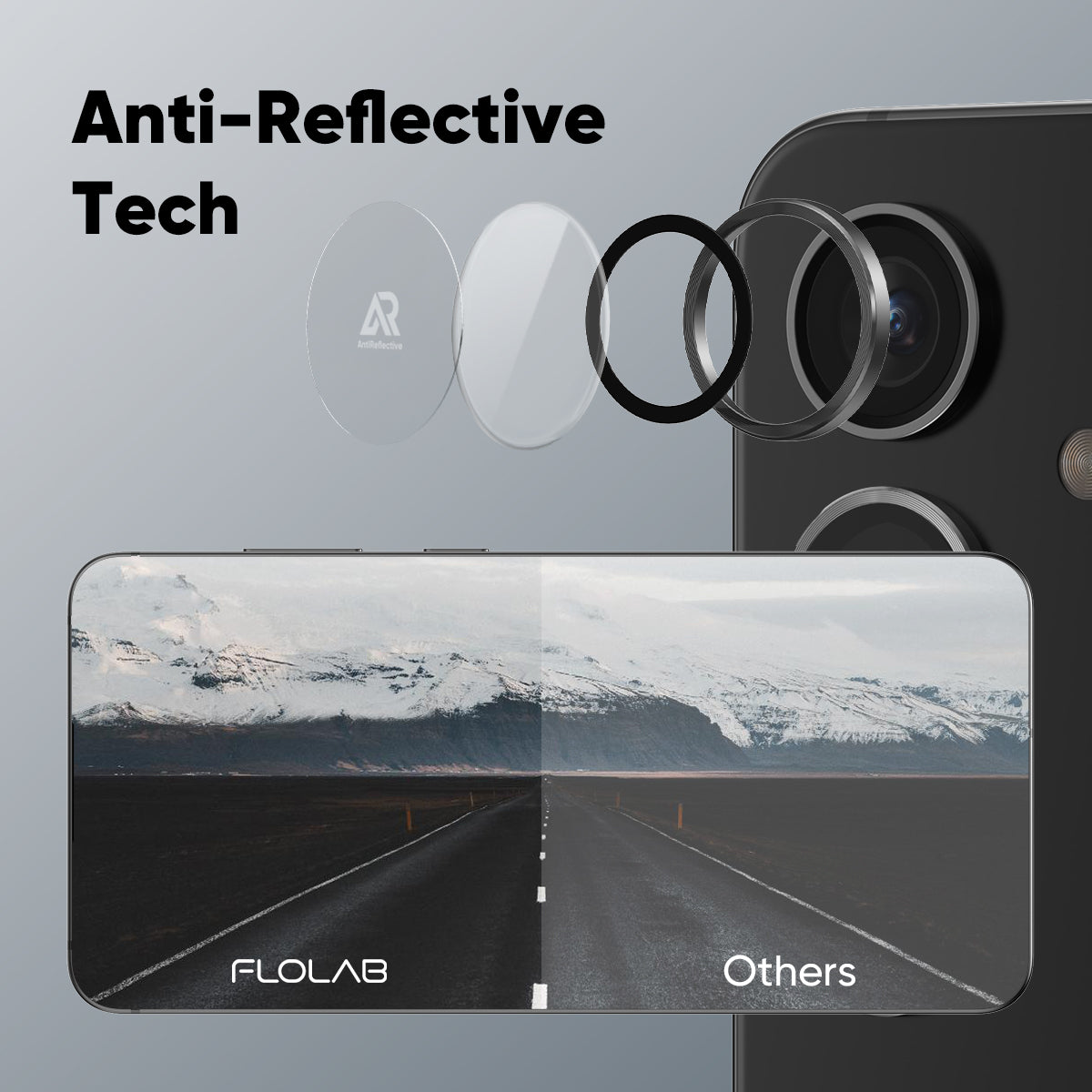 FLOLAB Camera Protectors for Ultimate Protection