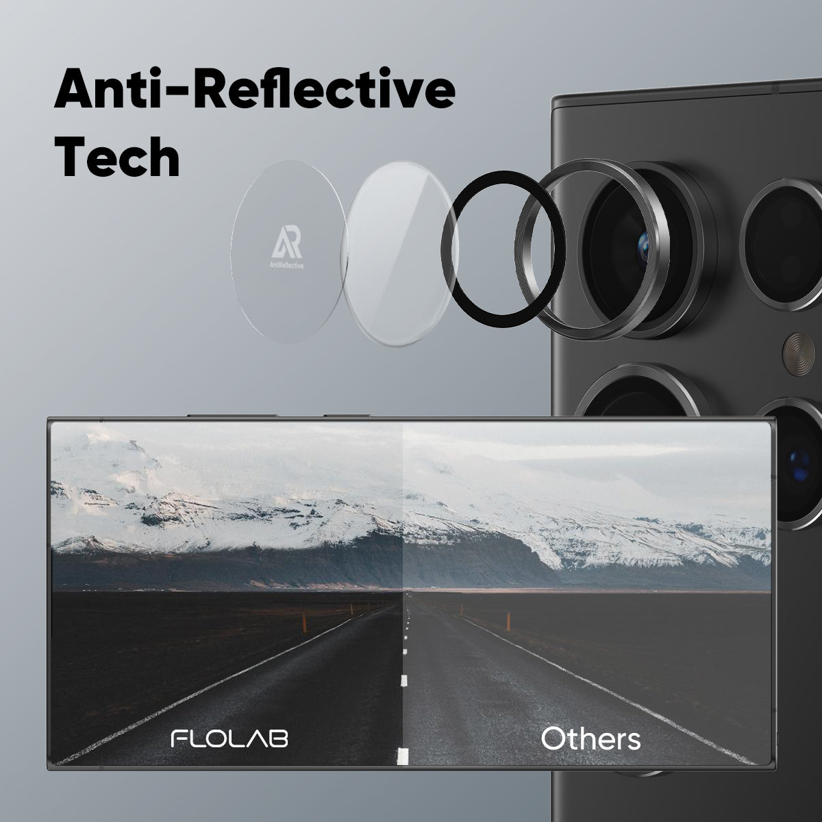 FLOLAB NanoArmour for Samsung Galaxy S24 Ultra Camera Lens Protector Anti Reflective Coating