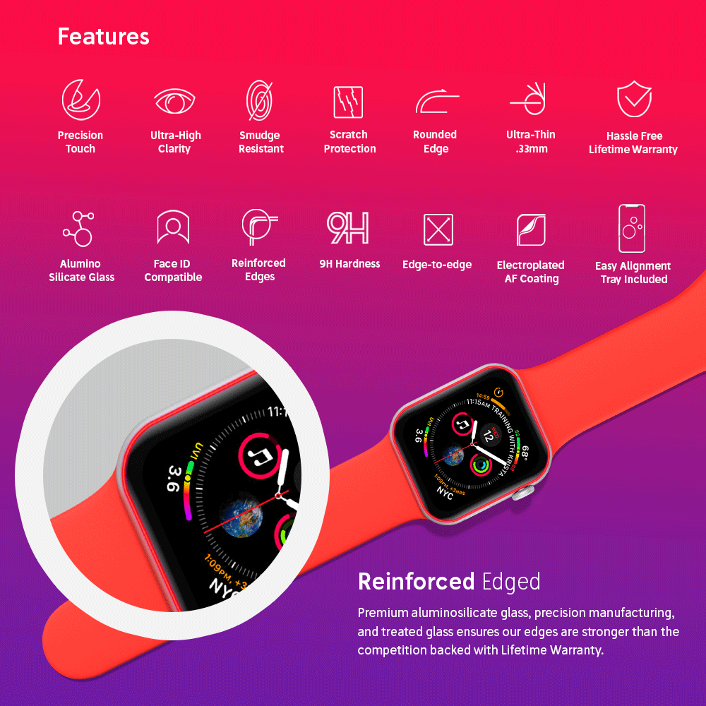Phonefix Anti-Scratch PMMA Screen Protector for Apple Watch Series 38-49mm 2pcs Composite Watch HD Film / iWatch 1/2/3 42mm
