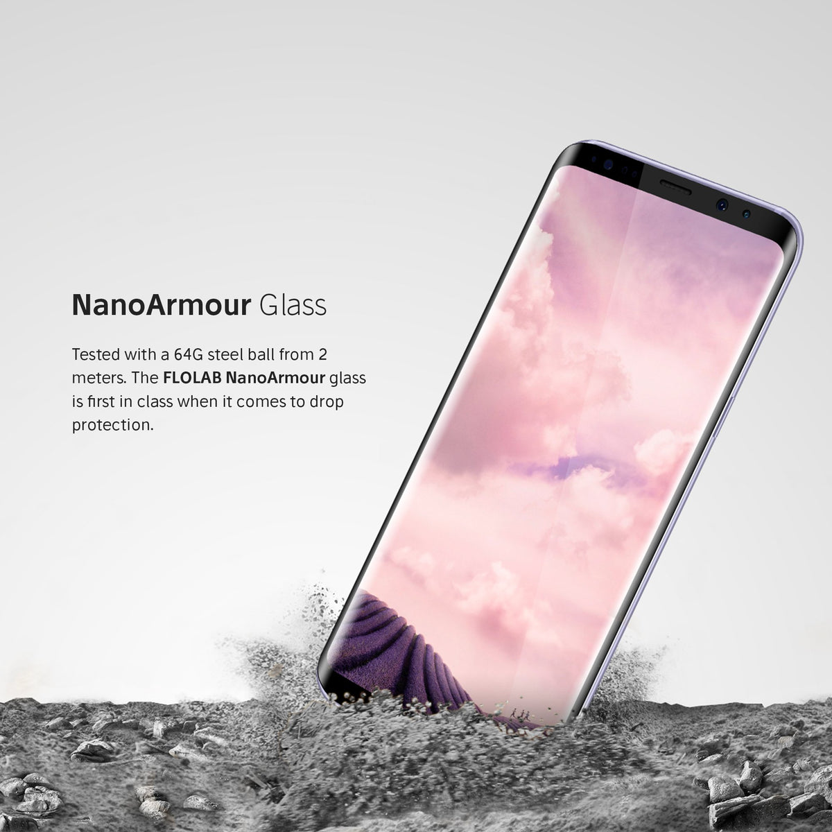 NanoArmour Screen Protector For Galaxy S8 Plus