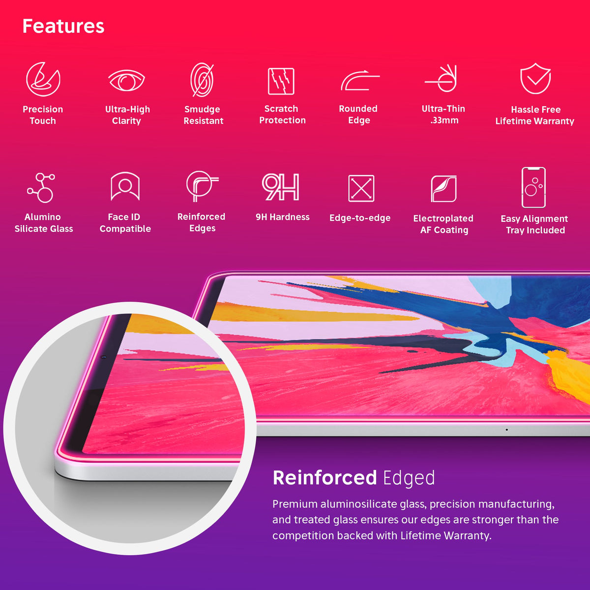 NanoArmour for iPad Pro Anti-Blue light Screen Protector (2018-2021)12.9-inch