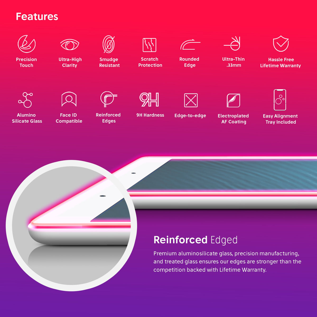 NanoArmour 9.7-inch for iPad 6/5 / iPad Pro 2016 Anti-Glare  Matte Screen Protector