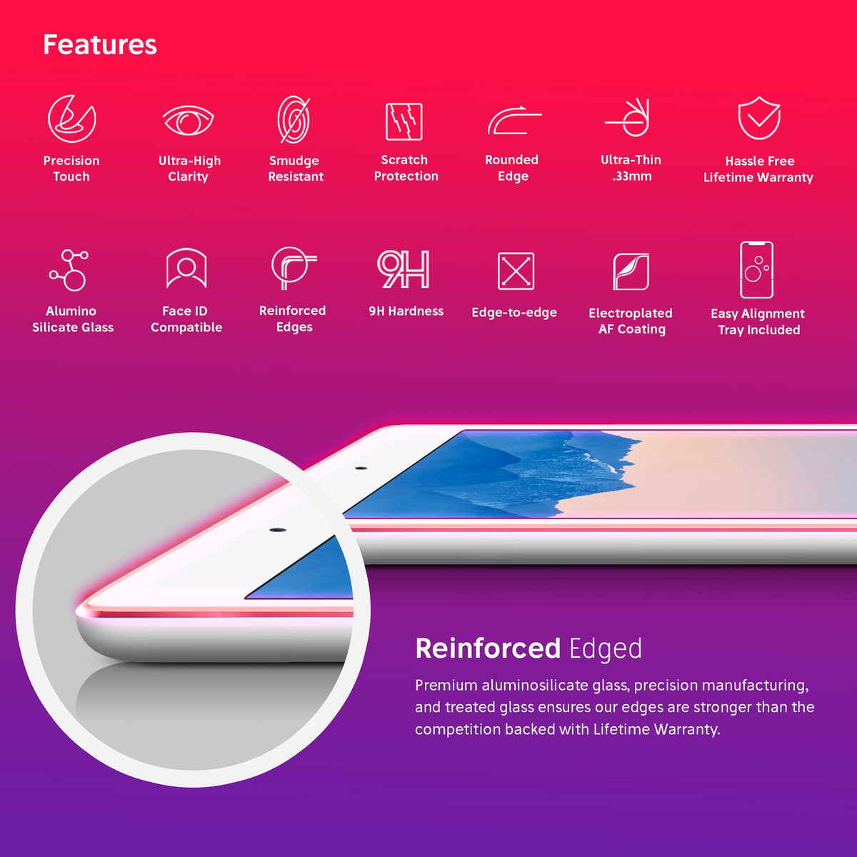 NanoArmour for 7.9-inch iPad mini 3 / 2 / 1 Screen Protector