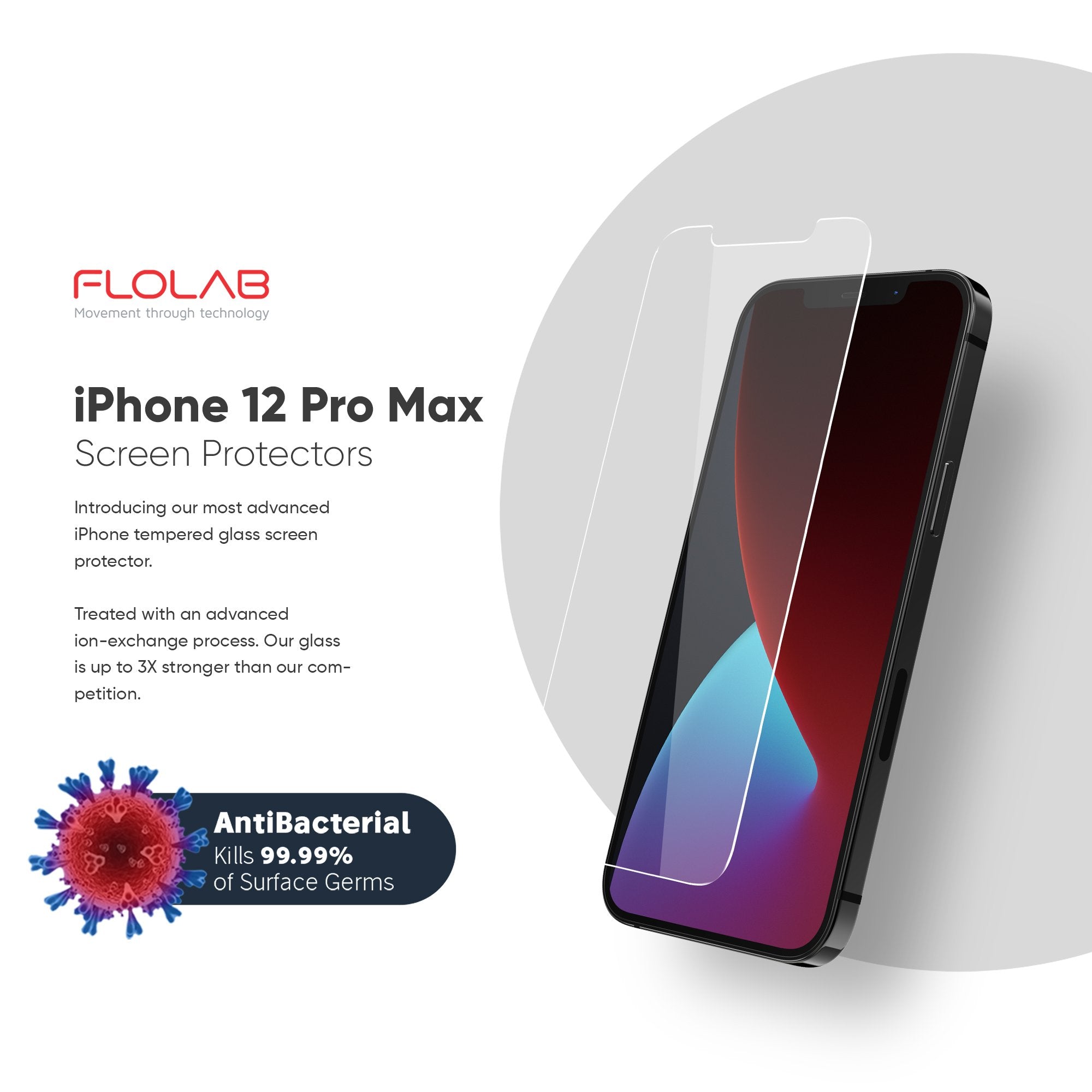 Clear Tempered Glass Screen Protector - iPhone 12 Pro Max