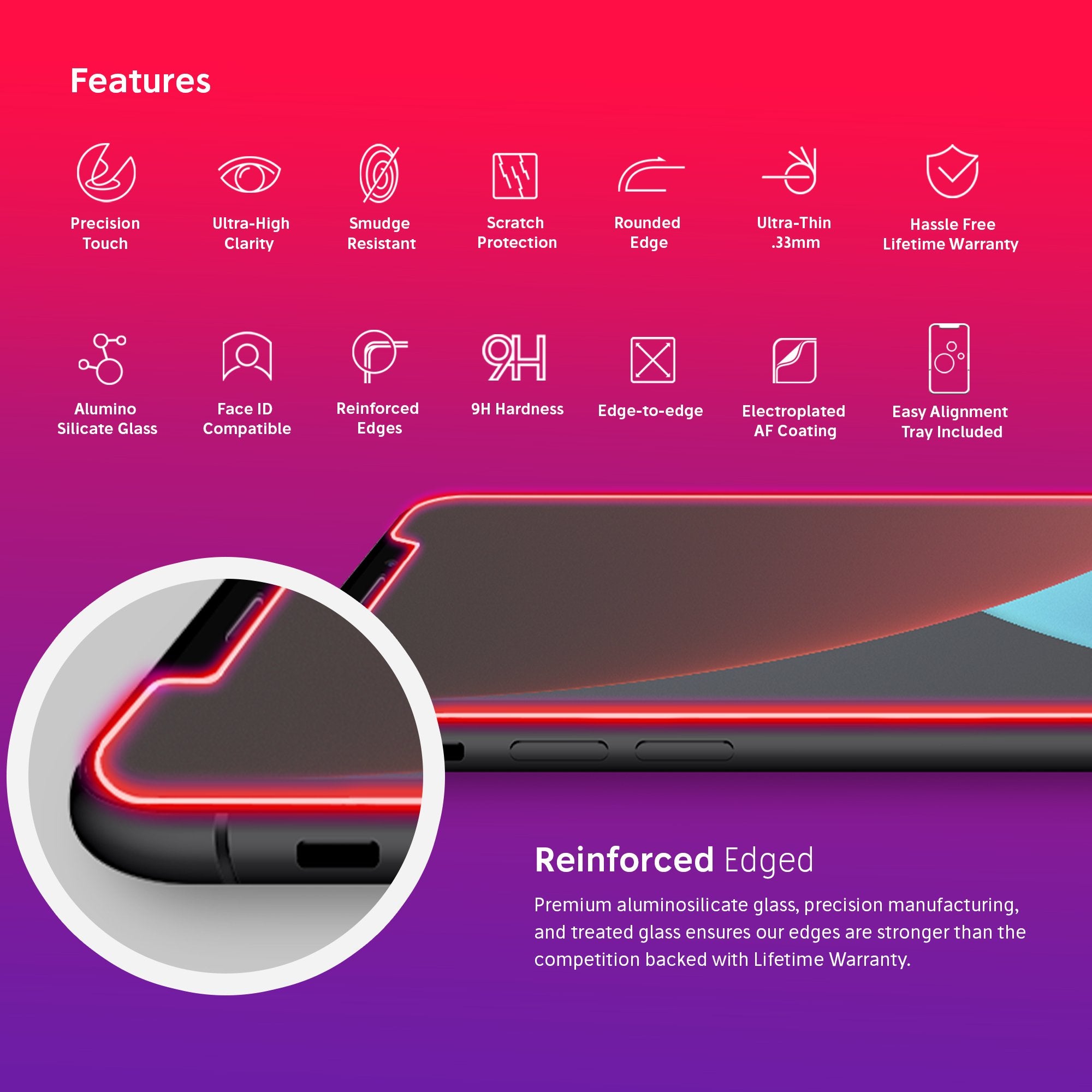 NanoArmour iPhone XS Max Anti-Glare Screen Protector Matte