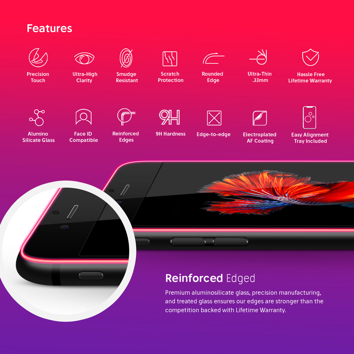 NanoArmour for iPhone 6 Plus Screen Protector