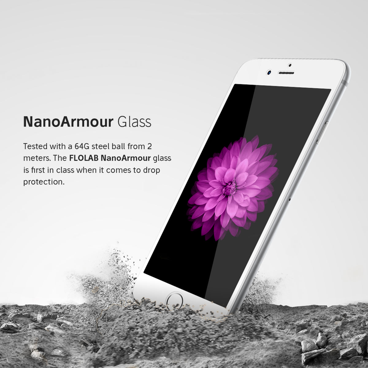 NanoArmour for iPhone 6 Screen Protector