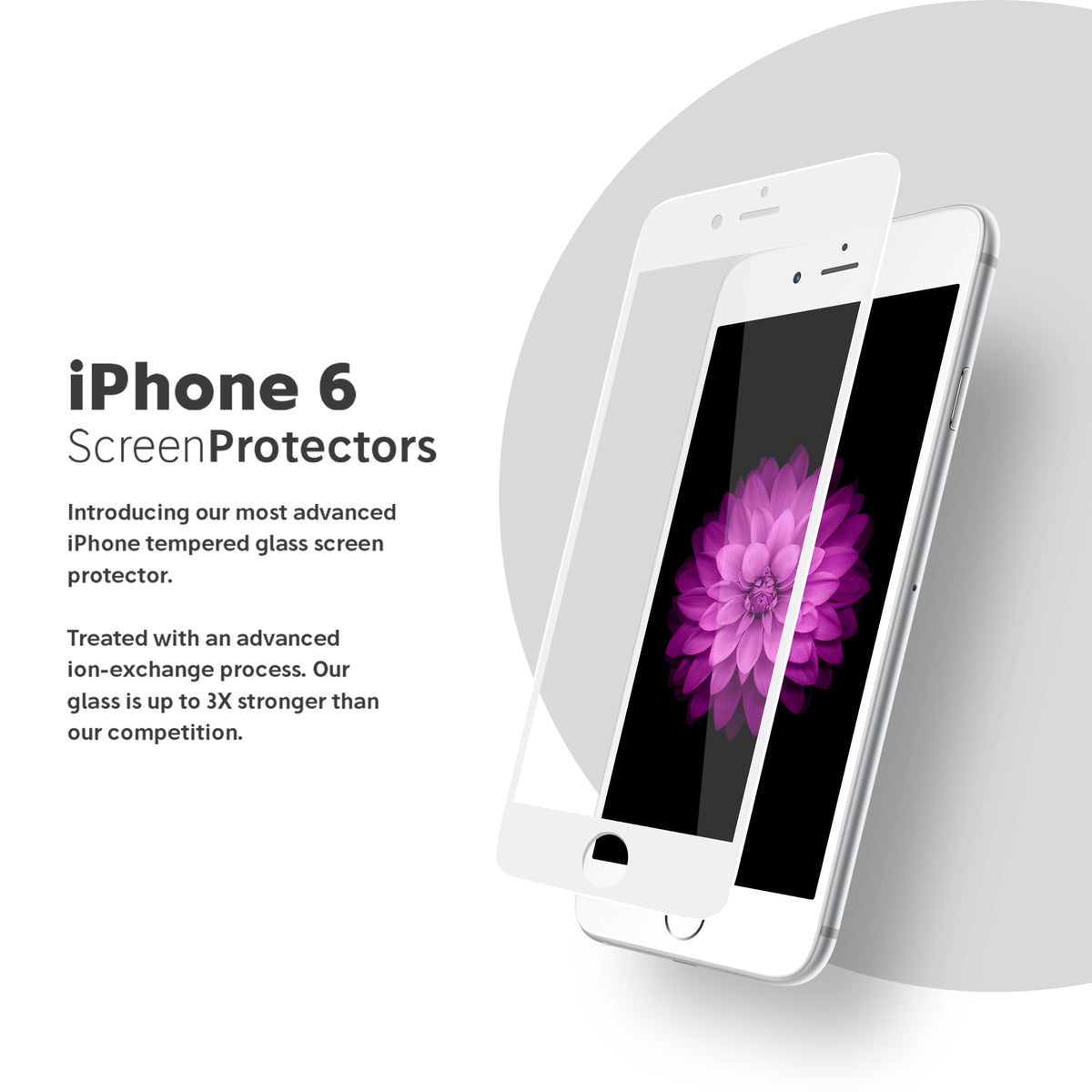 NanoArmour for iPhone 6 Screen Protector