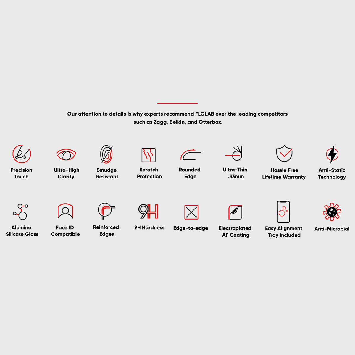 FLOLAB NanoAmour for iPhone 13 Mini Anti-Blue Light Screen Protector Antimicrobial Edge-to-Edge